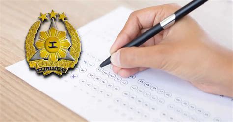 What is AFPSAT Exam .